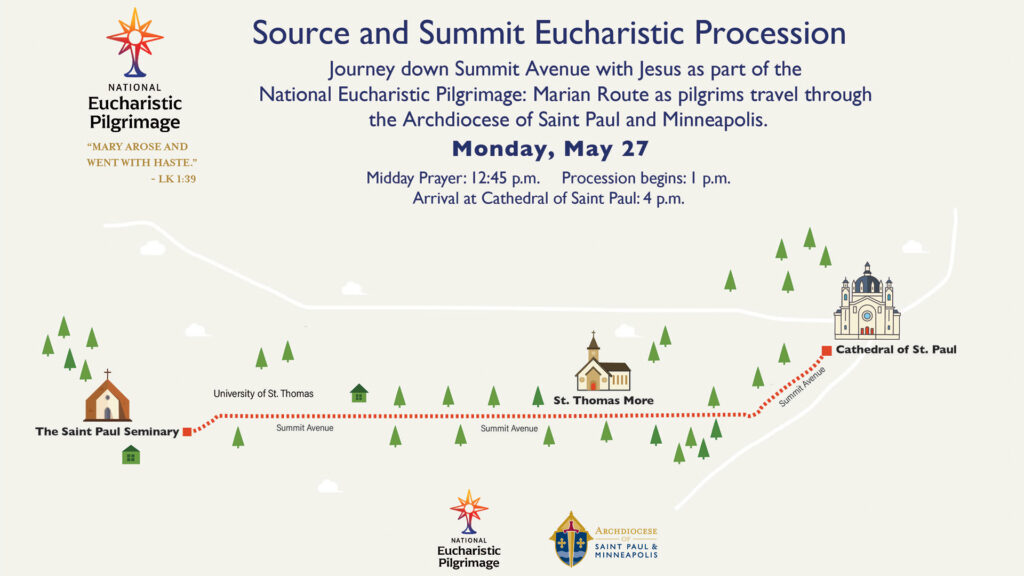 source and summit eucharistic procession route